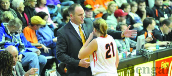 ISU Women's basketball