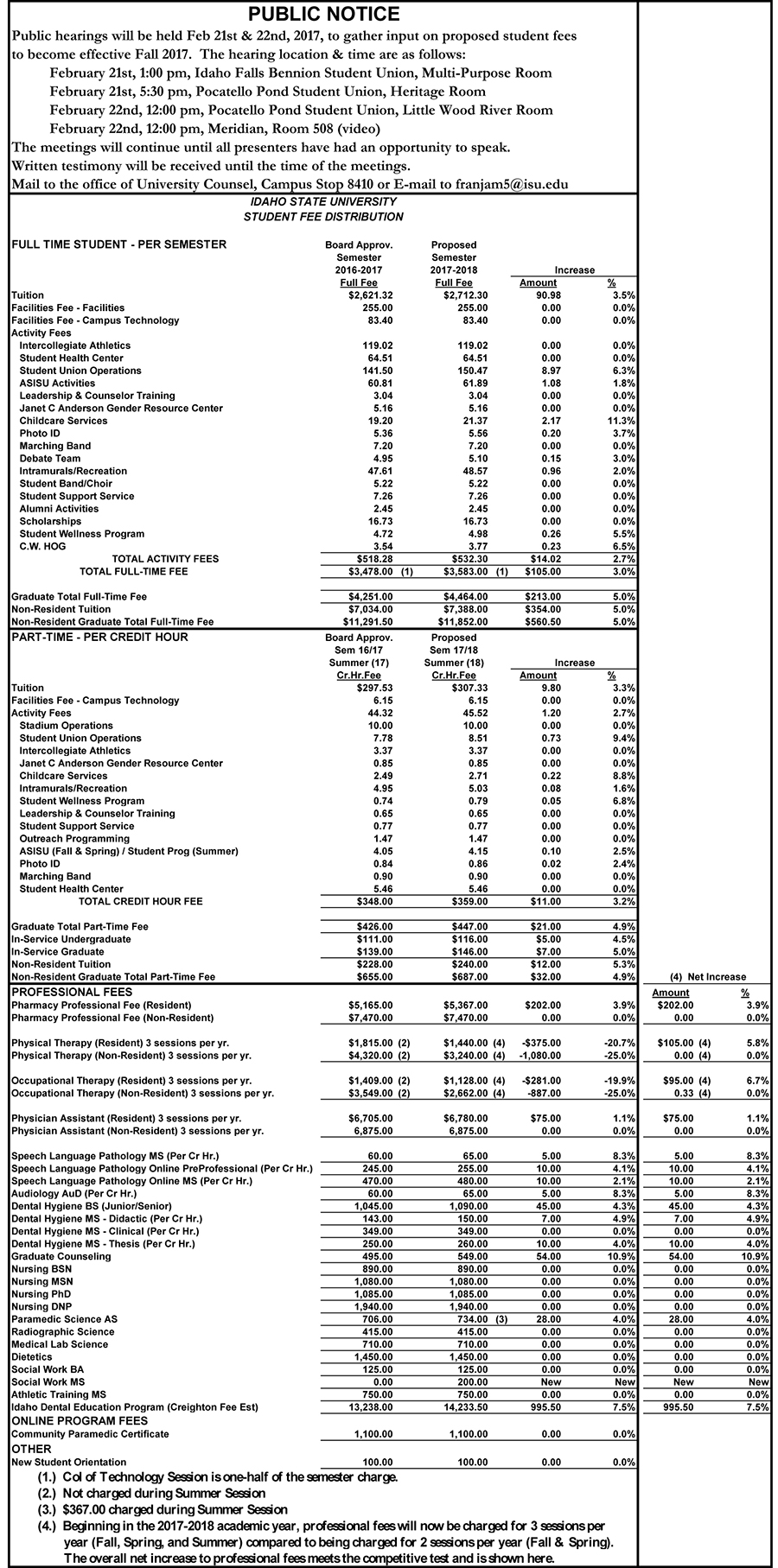 Proposed Fees February 2017 Public Notice