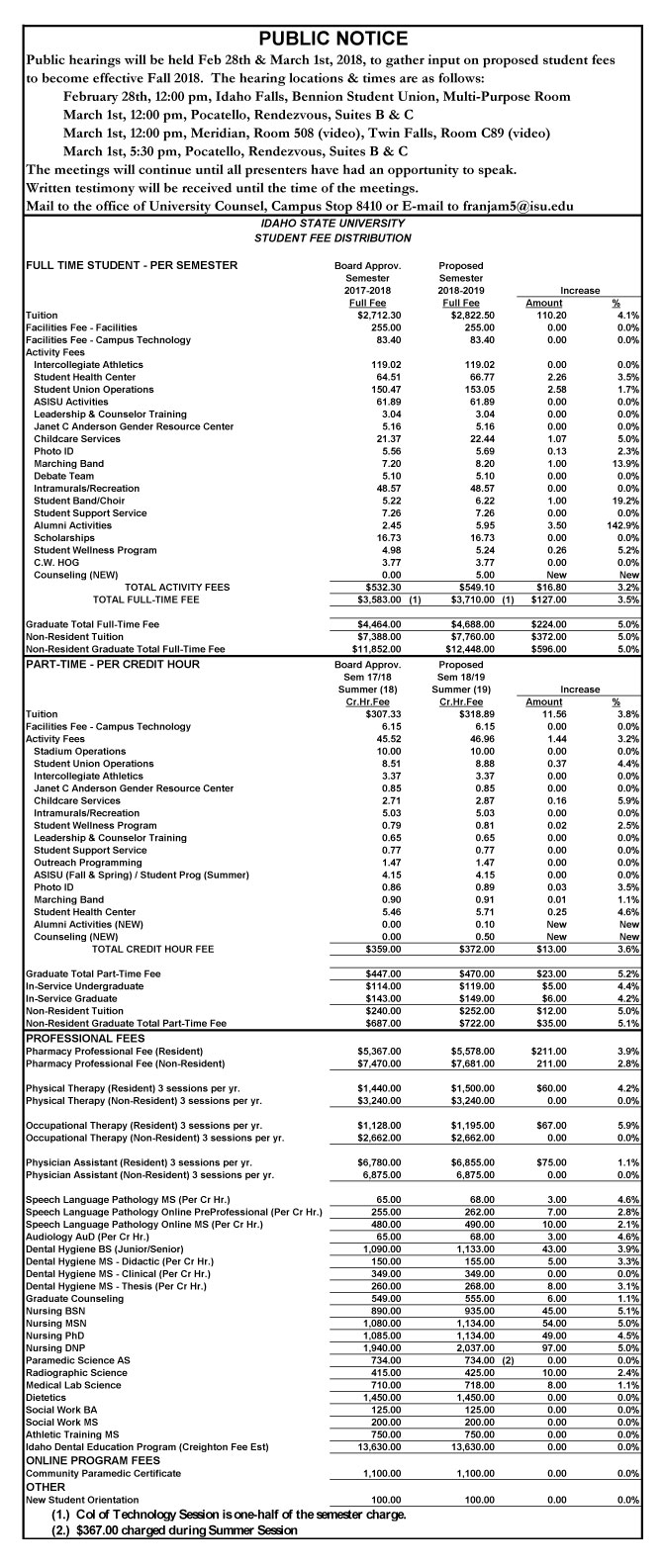 Public Notice - Proposed Student Fees 2018