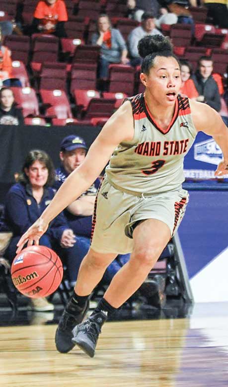 Saylair Grandon (#3) dribbles the ball