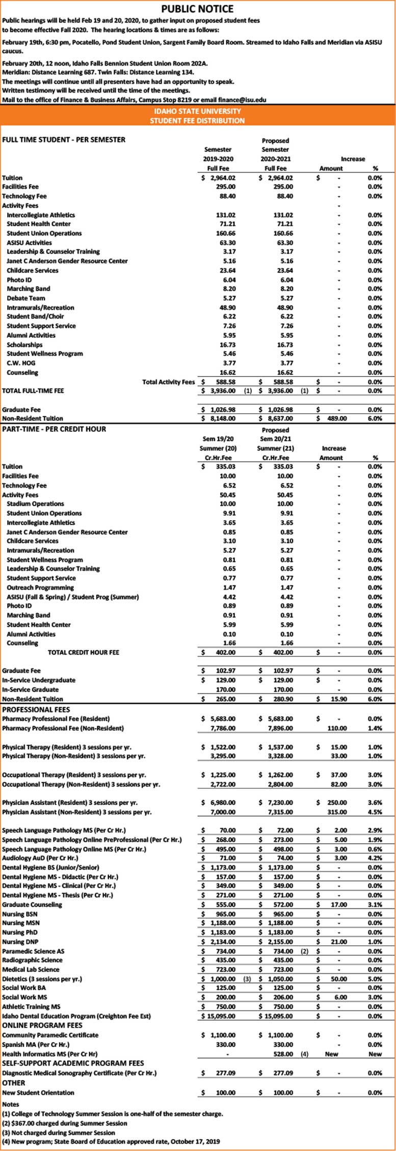 FY2021-Tuition-and-Fee-Proposal-Public-Notice