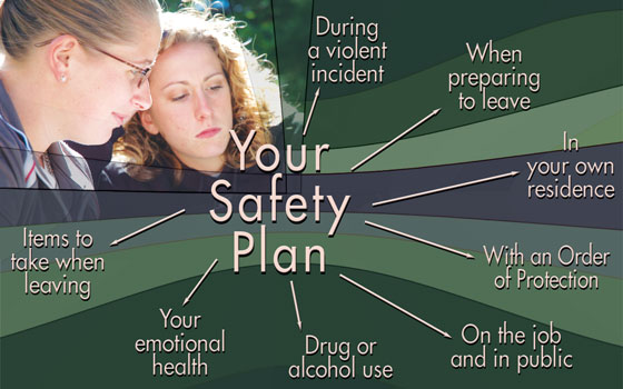 Intimate Partner Violence