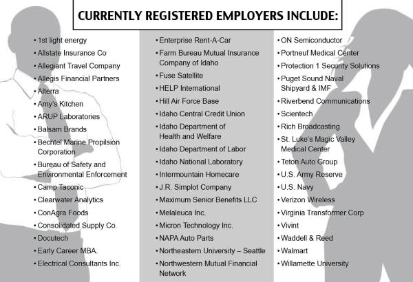 MORE THAN 50 EMPLOYERS TO ATTEND CAREER FAIR