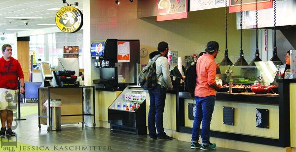 VARYING REASONS FOR VEGETARIANISM AT ISU