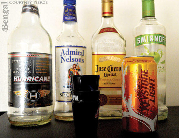 DRY CAMPUS? STUDENT DRINKING HABITS
